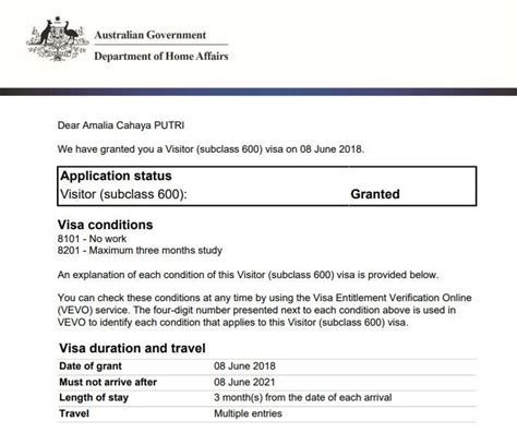 visitor visa 600 insurance cover.